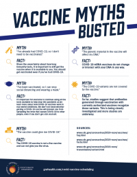 Vaccine Myths Busted