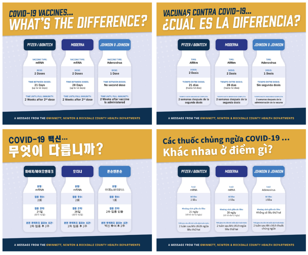Vaccine Differences - English, Spanish, Korean & Vietnamese